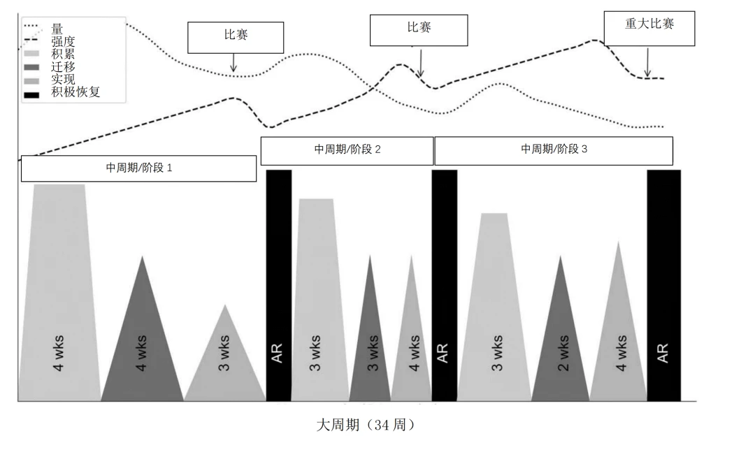 哪里有针对青少年的篮球声誉培养计划_1